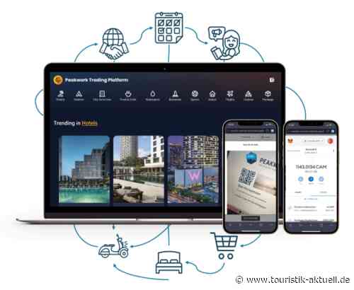 Peakwork: Neue Reisebüro-Software am Start