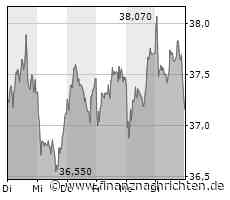 Fresenius Medical Care soll in Aktiengesellschaft umgewandelt werden