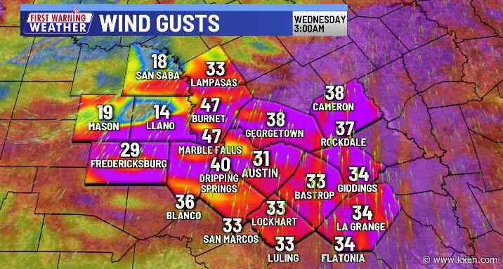 Strong winds coming tonight