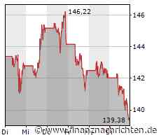 Tuya-fähiger "Find My"-Tag bietet Apple-kompatibles Tracking und hilft Kunden weltweit, Marktchancen zu nutzen