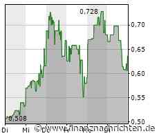 Korrekturmeldung: VERSES wird bei Radius Research's Pitch, Deep Dive und Q&A Webinar präsentiert