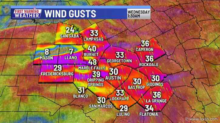 Strong winds overnight set the stage for warmest day of the year Wednesday