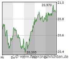 DEL live bei MagentaSport: München jagt Punkterekord, 3:1 in Ingolstadt / Köln überrumpelt ratloses Mannheim, Frankfurter Sieg in der Overtime: "Für uns geht es in jedem Spiel um Leben oder Tod"