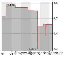 Dividendenbekanntmachungen (22.02.2023)