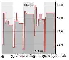 Kapsch TrafficCom-CEO: "Projektpipeline ist gut"
