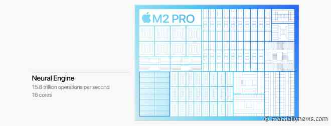 Apple’s Artificial Intelligence and Machine Learning are more advanced than many believe
