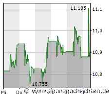 Iberdrola hebt die Dividende an