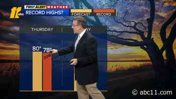 Possible record-breaking temperatures next two days