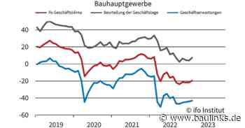 ifo-Geschäftsklimaindex gestiegen - Erwartungen bleiben aber im Bauhauptgewerbe pessimistisch