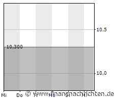 EQS-Adhoc: EasyMotionSkin Tec AG prüft Erwerb der BodyClub 24 GmbH