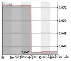 XFRA 7NQ: AUSSETZUNG/SUSPENSION