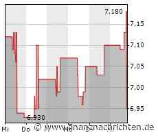 FACC: Lieferkette, Kosten und Inflation belasten Ergebnis
