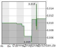 XFRA DELETION OF INSTRUMENTS FROM BOERSE FRANKFURT - 22.02.2023