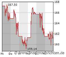 Beliebter Instagram-Fotograf gibt zu, dass seine Porträts von KI erstellt wurden