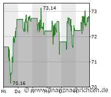 Microsoft bringt neue Deals auf den Weg, Activision Blizzard soll unbedingt geschluckt werden, Nintendo profitiert davon und Sony wehrt sich nach Kräften