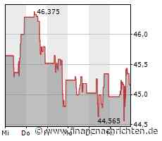 Ebay mit weiterem Umsatzrückgang