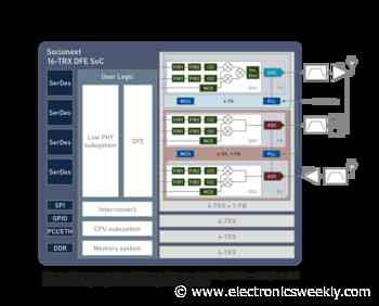 Socionext adds PHY IP