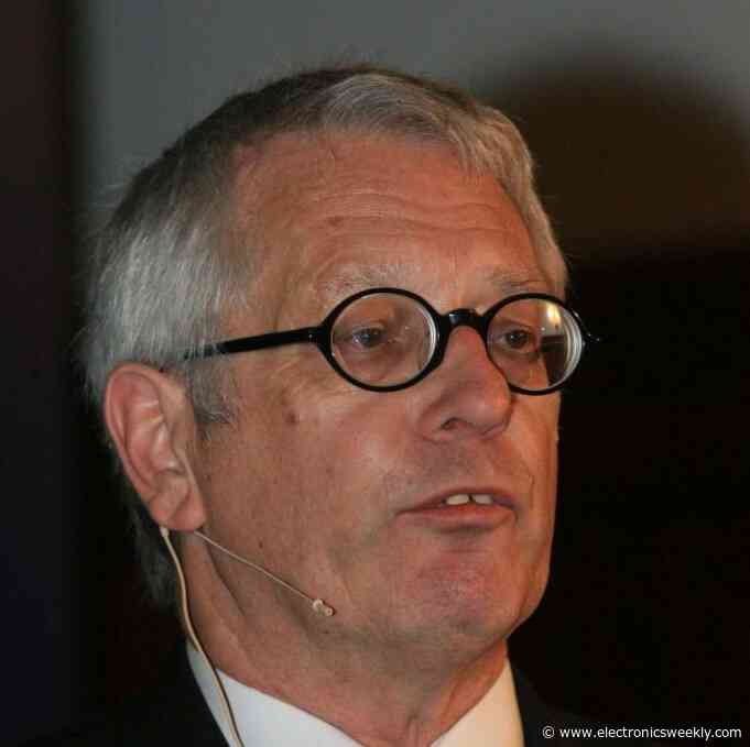 Future Horizons research bulletin reiterates 22% market drop this year