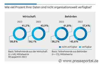 Datenmangel erschwert Nachhaltigkeitsprojekte und den Einsatz intelligenter Technologien