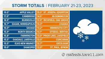 How much snow did Minnesota get?