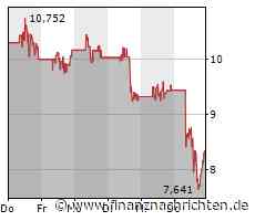 Schlussglocke Wall Street: Nvidia haussiert, Lucid und Netflix geben nach - Zinswende beschäftigt ...