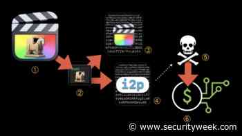 Stealthy Mac Malware Delivered via Pirated Apps