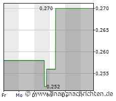 XFRA DELETION OF INSTRUMENTS FROM BOERSE FRANKFURT - 24.02.2023