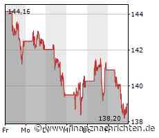 Die Commerzbank tut sich weiter schwer, Nel ASA segelt weiter in die Tiefe, auch TUI steht unter Druck und Apple droht ein Verkaufsverbot