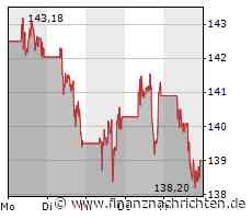 Apple: Top-Analyst mit spannender Headset-Prognose