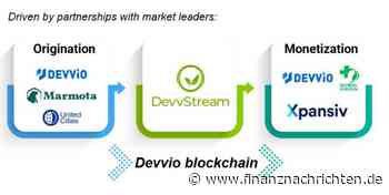 NEU AN DER BÖRSE: Erst-Vorstellung: Grüne Rendite fürs Depot! Dieser ESG-Spezialist macht Anleger reich!