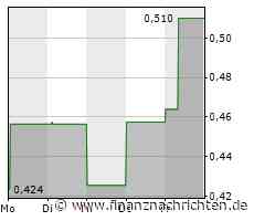Aurania Resources kündigt Veranstaltungen während der PDAC 2023 an