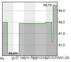 1. Bundesliga: Schalke gewinnt Abstiegsduell gegen Stuttgart