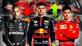 F1-Testfahrten in Bahrain: Das SID-Reife(n)zeugnis