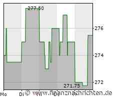 Gutachten der Bertelsmann-Stiftung schlägt neue Umweltsteuern vor