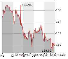 Hype um ChatGPT - das ist Metas Antwort