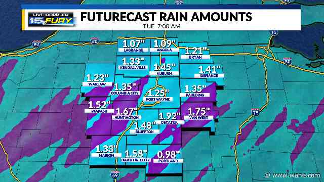 Monday system brings rain, thunder, and high winds