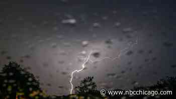 Timeline: Heavy Rain, Potential Thunderstorms and Strong Winds Monday