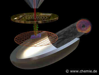 Neue Analysemethode für Nano- und Quantenmaterialien entwickelt