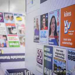 TikTok keurt advertenties met nepnieuws over provinciale verkiezingen goed