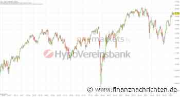 Tagesausblick für 28.02.: DAX erholt sich. Adidas und Commerzbank gefragt!