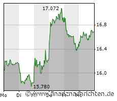 Stellantis investiert 155 Mio USD in Kupferprojekt