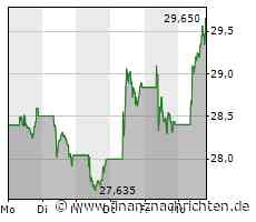 Axa steigt fast komplett bei Monte Dei Paschi aus
