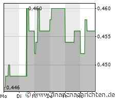 XFRA DELETION OF INSTRUMENTS FROM BOERSE FRANKFURT - 27.02.2023