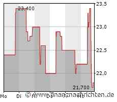Li Auto: Elektroauto-Startup aus China kann Umsatzwachstum beschleunigen, Margen stabil