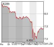 ROUNDUP/Nach Geschäftseinbruch: Flatexdegiro rechnet 2023 kaum mit Belebung