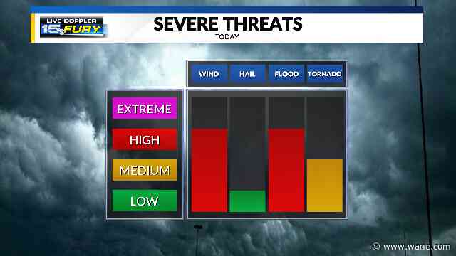 Tornado potential for Fort Wayne area