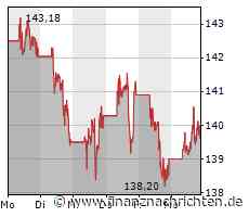 Riesen-Auktion: 500 alte Apple-Computer werden versteigert