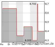 PTA-Adhoc: CLEEN Energy AG: Strafe wegen verspäteter Veröffentlichung von Finanzberichten
