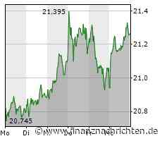 3. Liga live bei MagentaSport: 3:0 in Köln - Erfolgshunger der Freiburg Bubis ist erstaunlich, Lob von Janßen: "Da werden wir einige Jungs in der 1. Liga sehen, da bin ich 1000prozentig sicher."