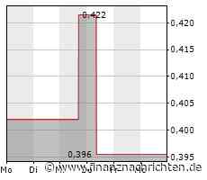 EQS-News: Izotropic Corporation: Mitglieder des technischen und wissenschaftlichen Teams von Izotropic setzen sich für die Kommerzialisierung der Brust-CT-Technologie ein
